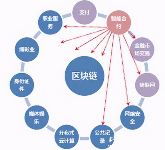 doit.im官网_钱包科技有限公司_如何参与im钱包官网的培训与研讨会