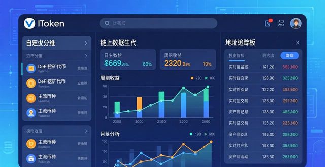 钱包金融的官网网址是什么_钱包app官网_imToken钱包官网的投资组合管理功能介绍