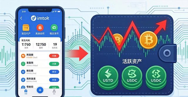 保障流动性_流动资产投保_如何在imToken下载入口中保持良好的资产流动性?