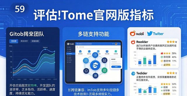 评估网站_如何评估imToken官网版的市场表现_评估商城