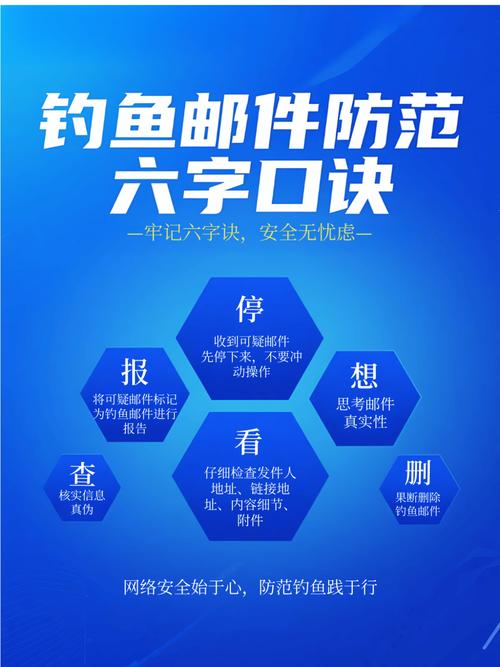 苹果防问限制在哪里_苹果安全防护软件_苹果手机imToken最新苹果下载防范要点