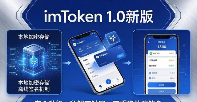 6. 数字货币爱好者必看:imToken 1.0版新特性解析_货币所有者是什么意思_货币属性是什么意思