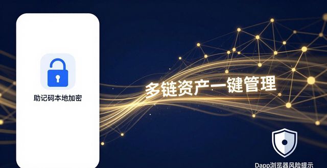 imToken钱包官方app下载的品牌建设与顾客信任_信任钱包app_钱包服务